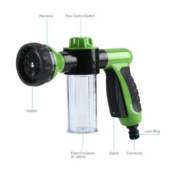 AquaFoam Jet™ (Multi-Function Cleaning Tool)